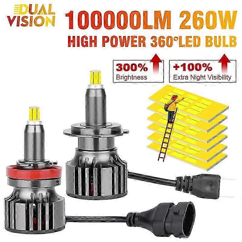 H7 LED 360 degree H1 H11 Car Headlight Bulb HB3 HB4 9012 HIR2 LED ...