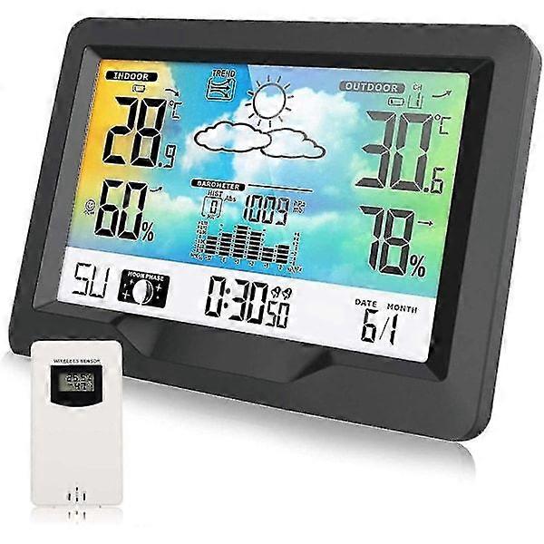 2024, wireless weather station, radio weather station with outdoor sensor, multifunctional radio weather station