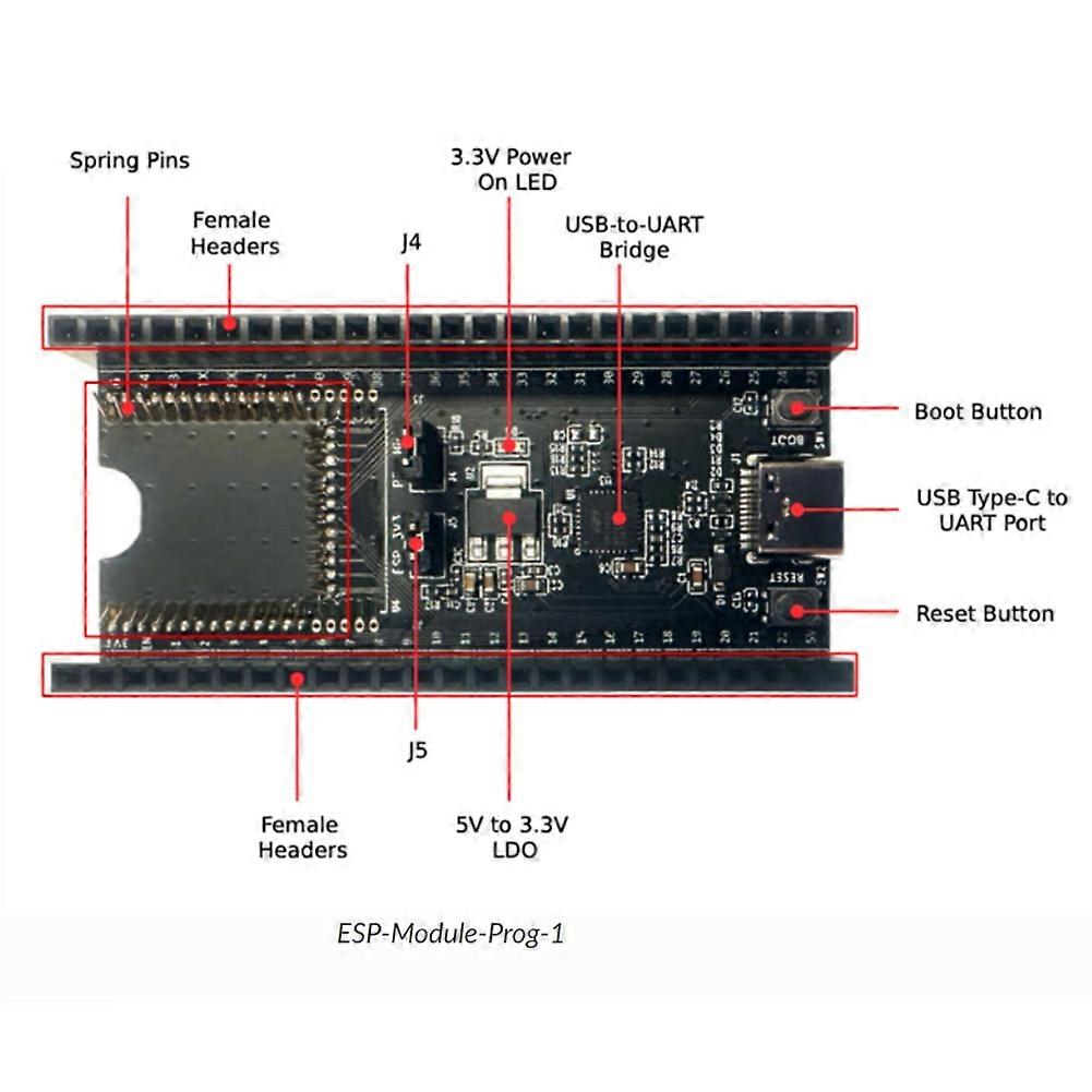 ESP-Module-Prog-1 Burning Baseboard Designed for Modules Used As A Small Development Board Similar to ESP32-DevKitc