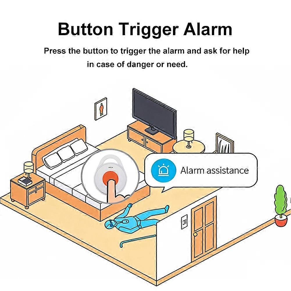 NRF54L Bluetooth SOS Emergency Button Beacon Low Power Consumption BLE 6.2 Module Panic Button for Patient Elderly