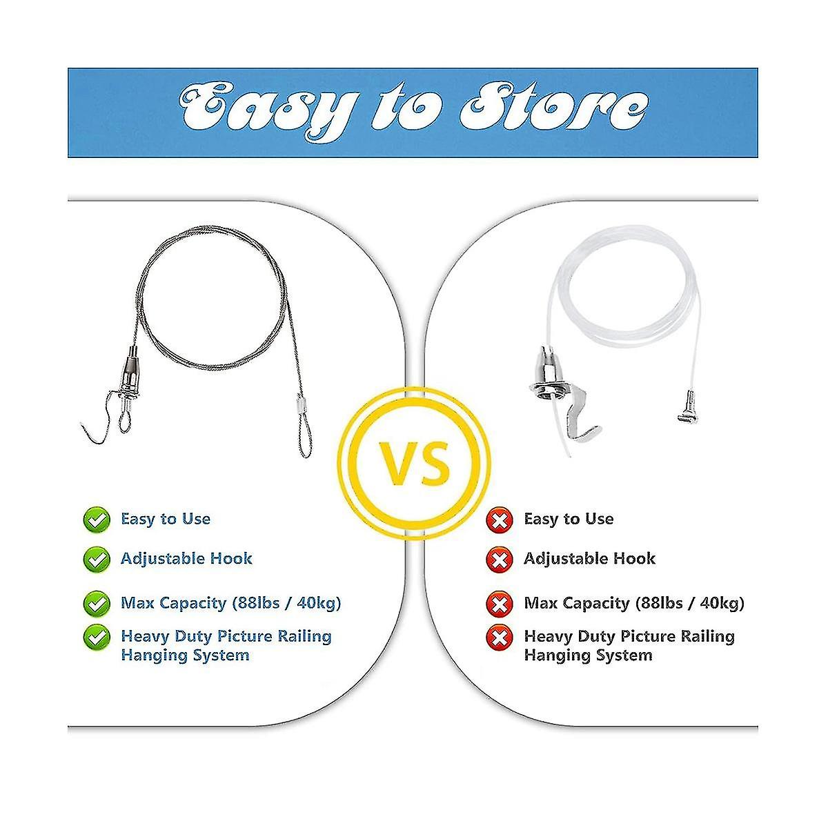 Sturdy Picture Rail Hanging System 88 Lb (40 Kg) Max Load Capacity ...
