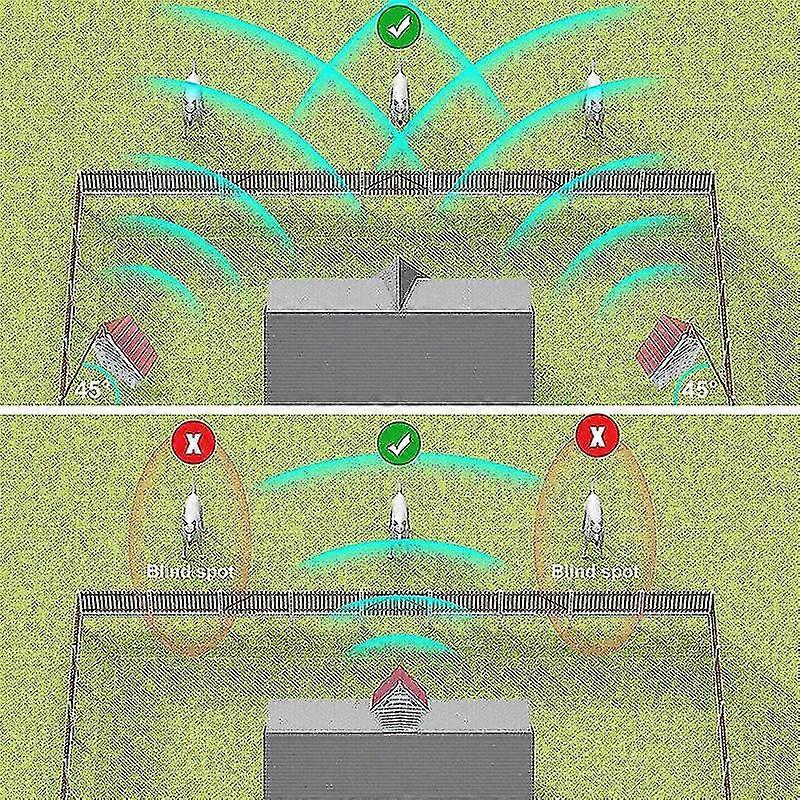 Compatible Withultrasonic Dog Barking Deterrent Barking Non-barking Control Device