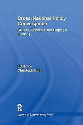 Cross-national Policy Convergence