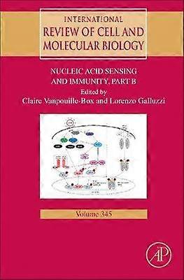 Nucleic Acid Sensing and Immunity - PART B