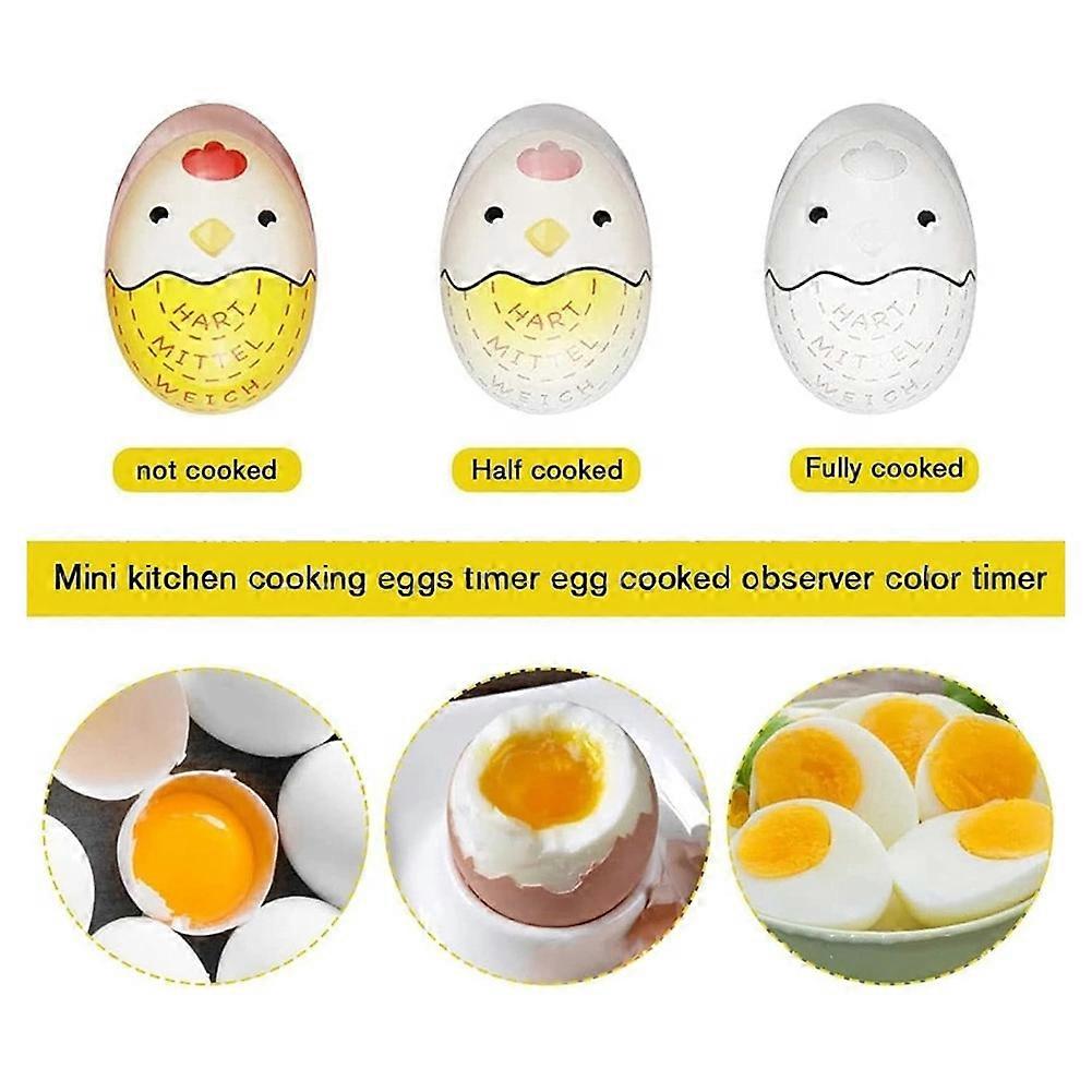 Egg Color Changing Cooking Temperature Viewer Solid Line