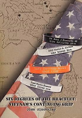 Six Degrees of the Bracelet Vietnam S Continuing Grip