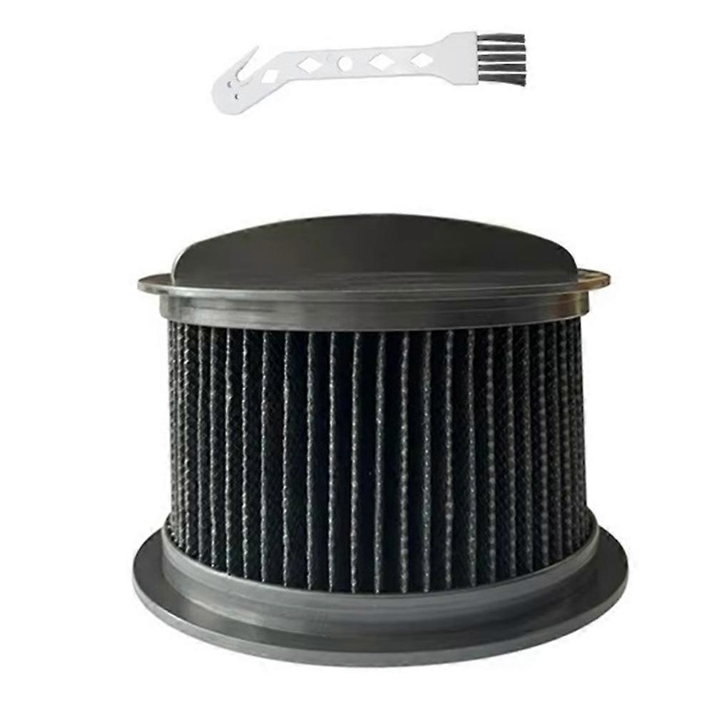 For Power Force Accessories Inner & Outer Filter Set D