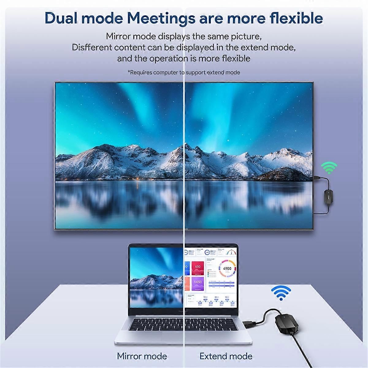 1080P Wireless -compatible Transmitter Receiver for Laptop TV