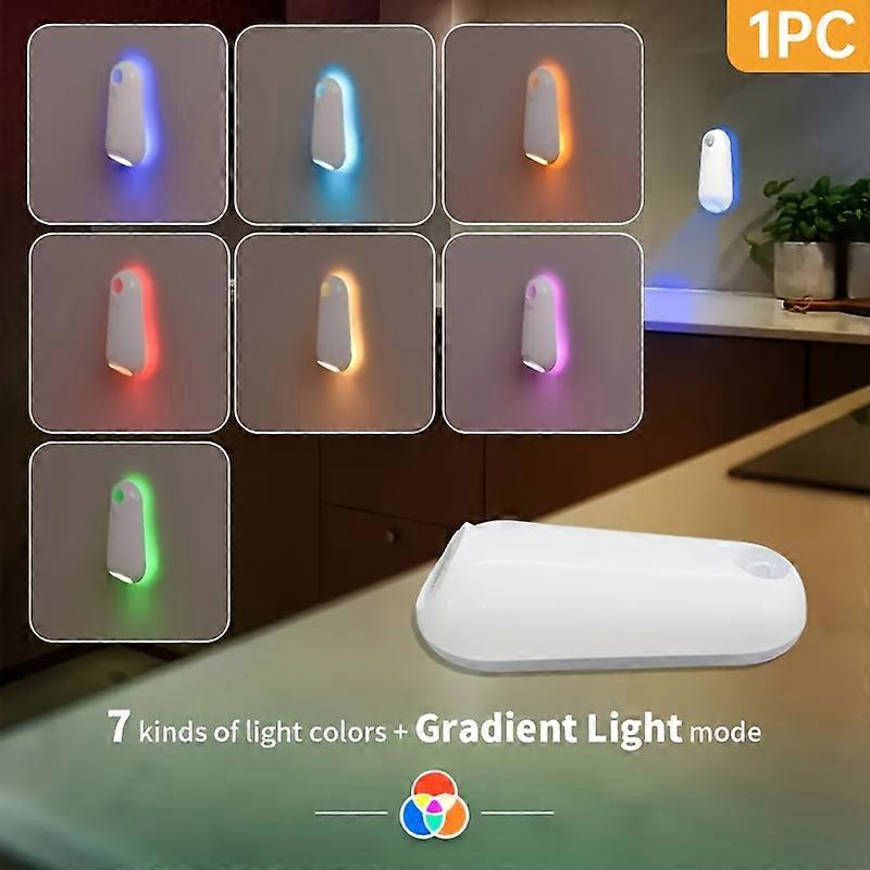 7-Color LED Motion Sensor Night Light, Mushroom Design, Easy Install Floor/Wall Night Lamp