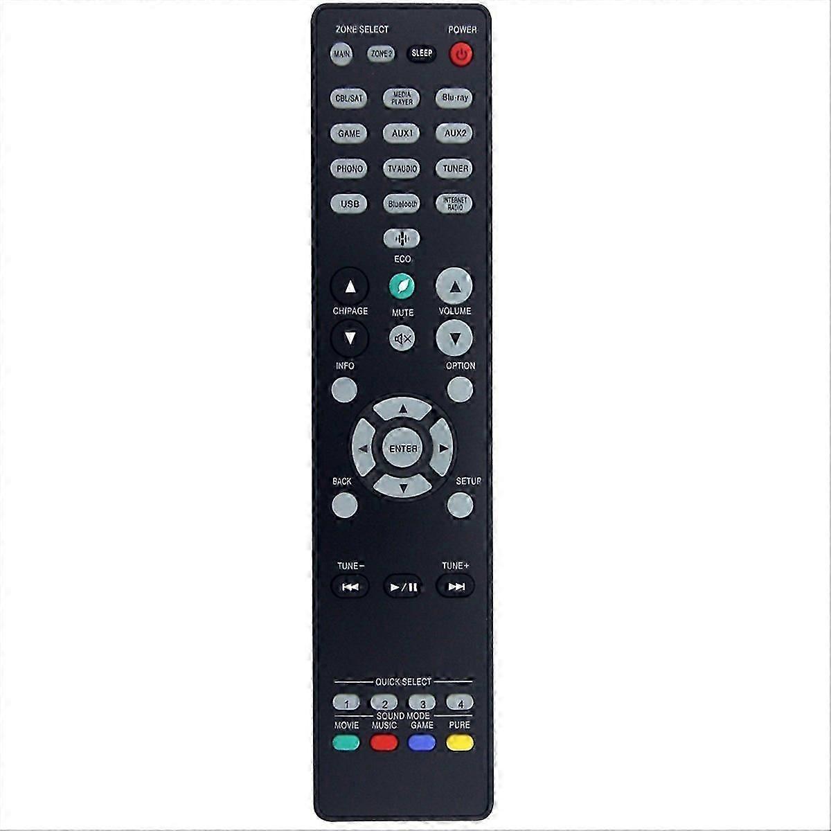 Replace RC-1244 Remote Control for AV Surroud Receiver RC-1244 Remote Control