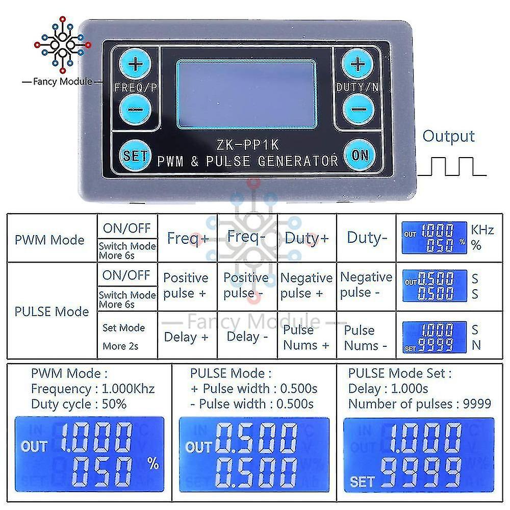 ZK-PP1K/PP2K LCD Signal Generator | 1Hz-150KHz PWM/Pulse Square Wave | Frequency & Duty Cycle Adjustable