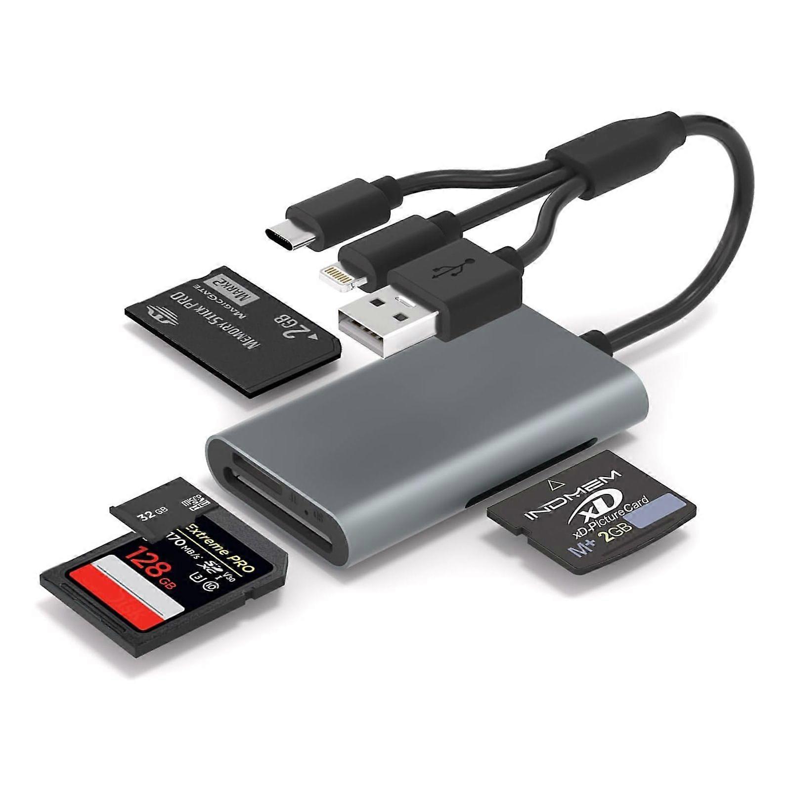 CR383 Multi-Format Memory Card Reader
