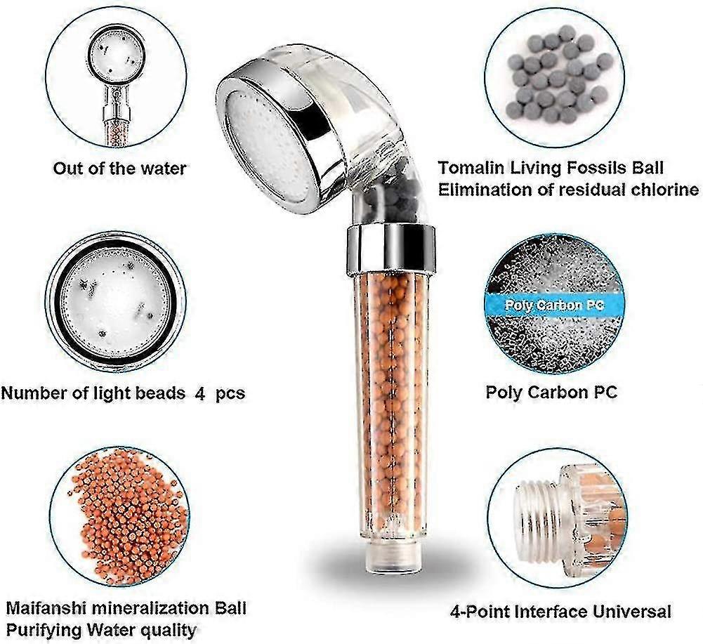Duschkopf, 7 Farben LED-Wechsel, LED-Dusche Handbrause Spa-Badezimmer - Hoch