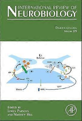 Endocannabinoids