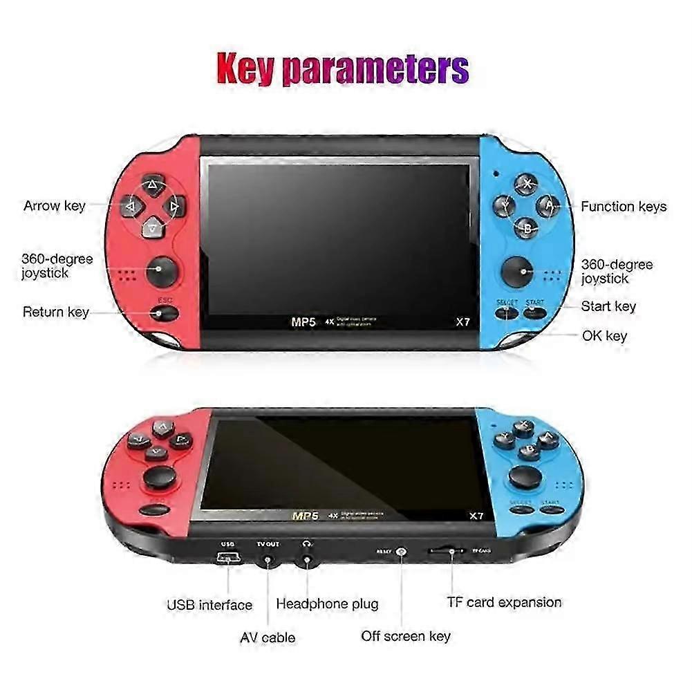 x7 Retro Handheld Video Game Console 4.3inch 1500+Classic Games Game Consoles