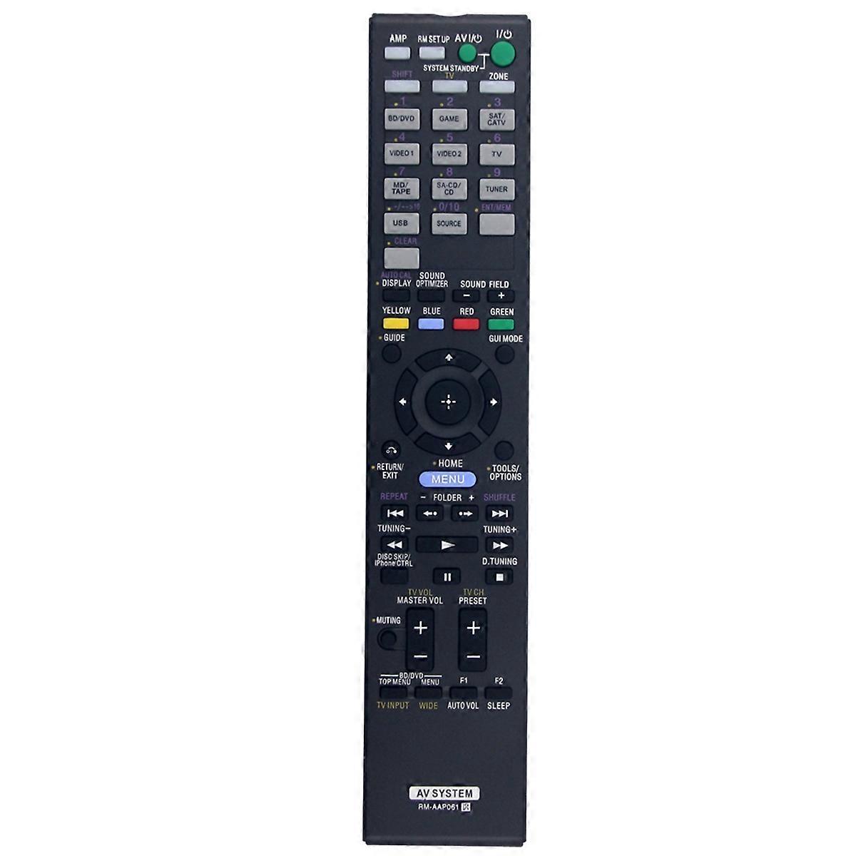 Replace Remote Control RM-AAP061 for AV SYSTEM RM-AAP061 Remote Control