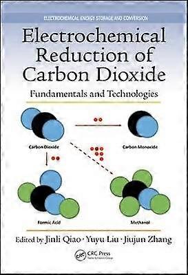 Electrochemical Reduction of Carbon Dioxide