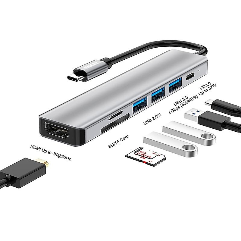 ENKAY 7 in 1 Type-C to HDMI USB C Hub SD/TF Card Reader
