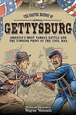 Gettysburg