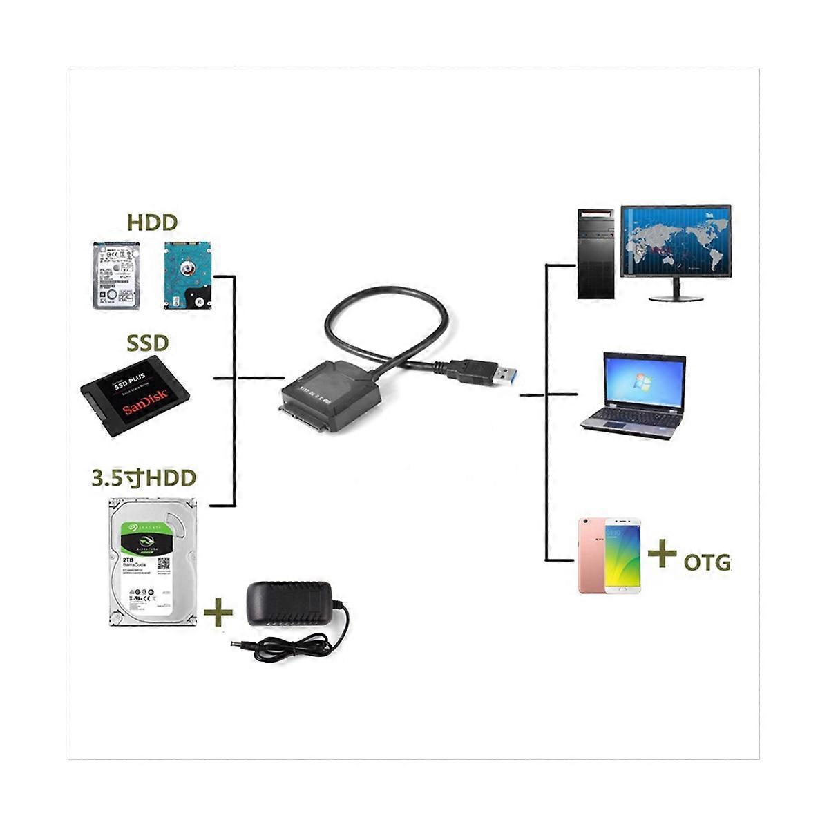 Sata Adapter Cable USB 3.0 To Sata Converter 2.5/3.5 Inch,No Plug