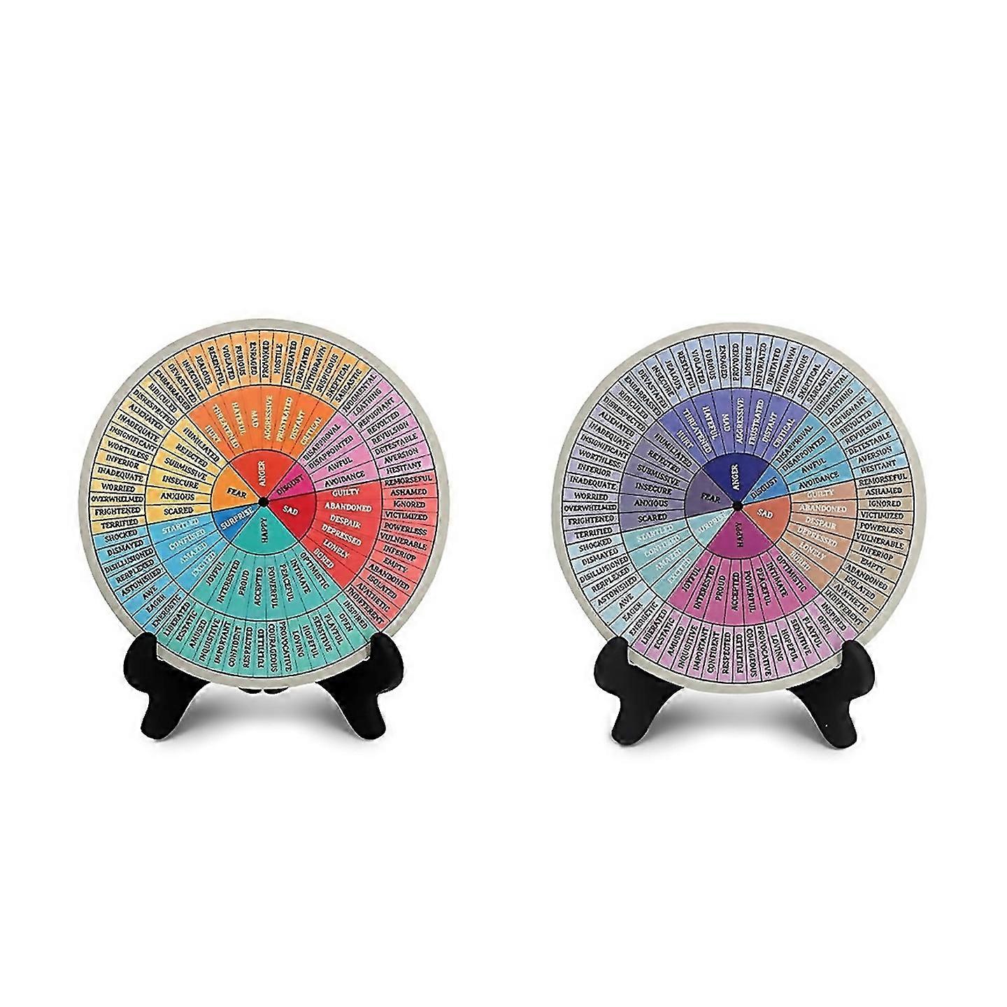 Pour les sentiments Roue d’émotion double face avec support