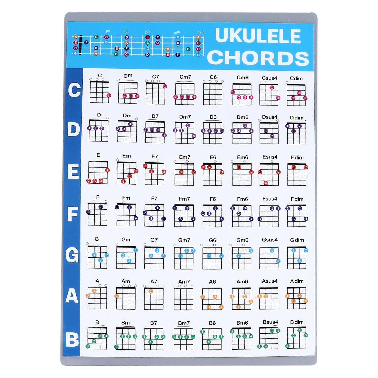 Ukulele Chord Sheet Professional Educational Reference Guide Ukulele Chord Poster Chart for Beginners Players L