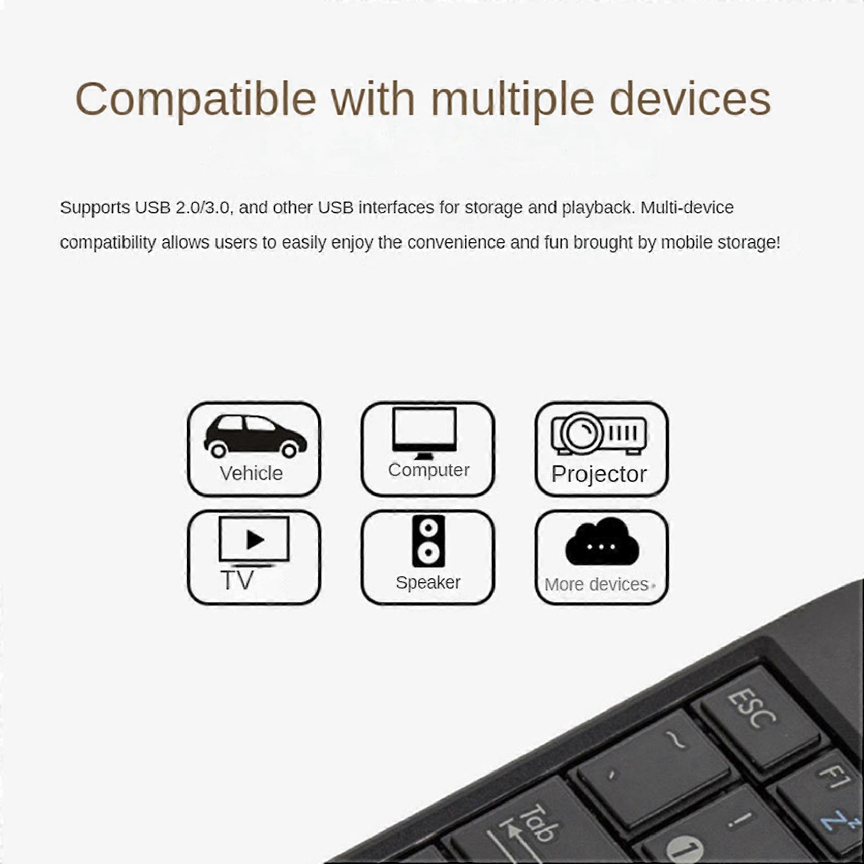 2X USB 3.0 Memory Card Reader Adapter TF Card Reader for Card/TF Card Reader Adapter PC Computer Laptop