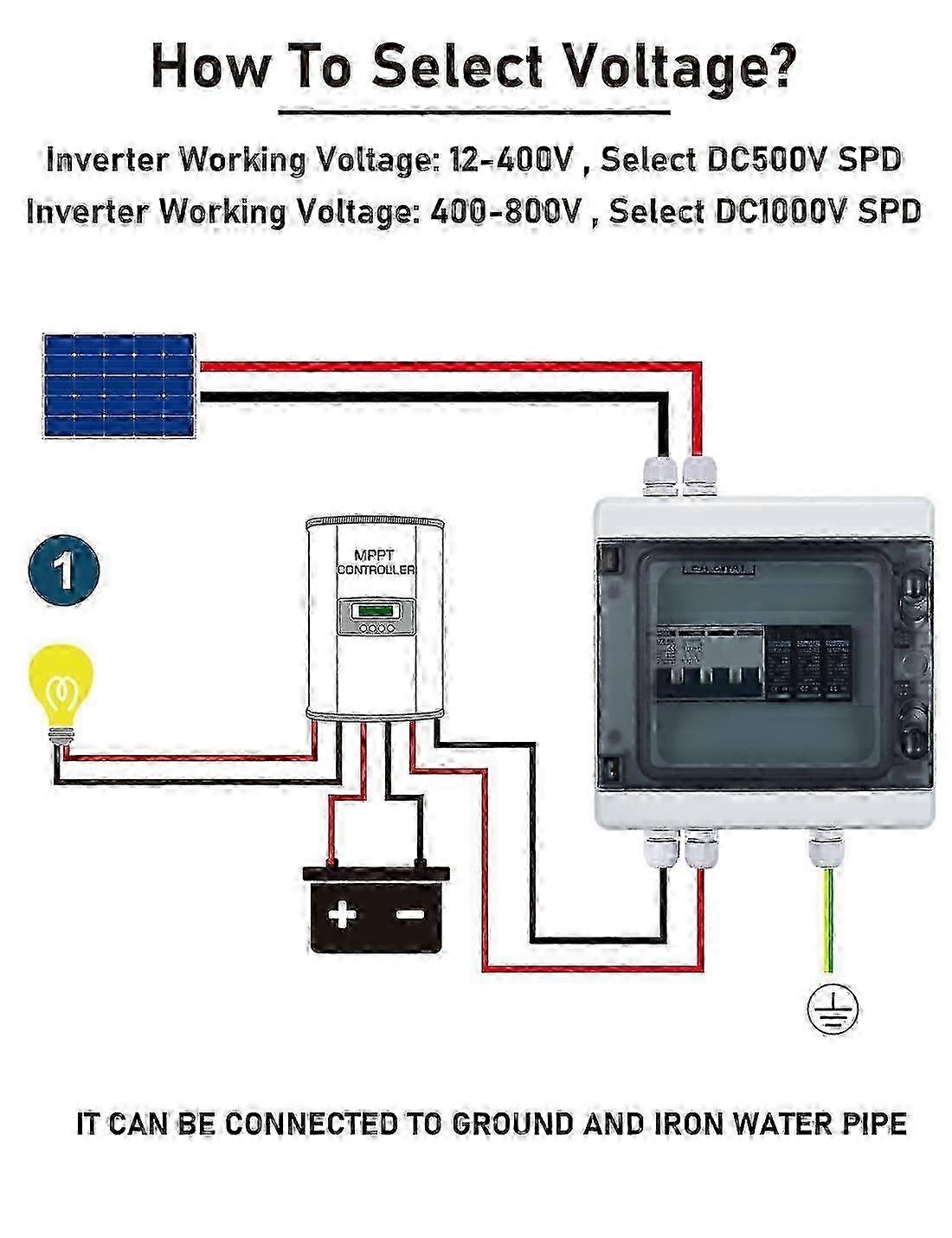 DC Surge Protection Breaker for PV Installations, 40A 500V 2 Pin with IP65 Enclosure