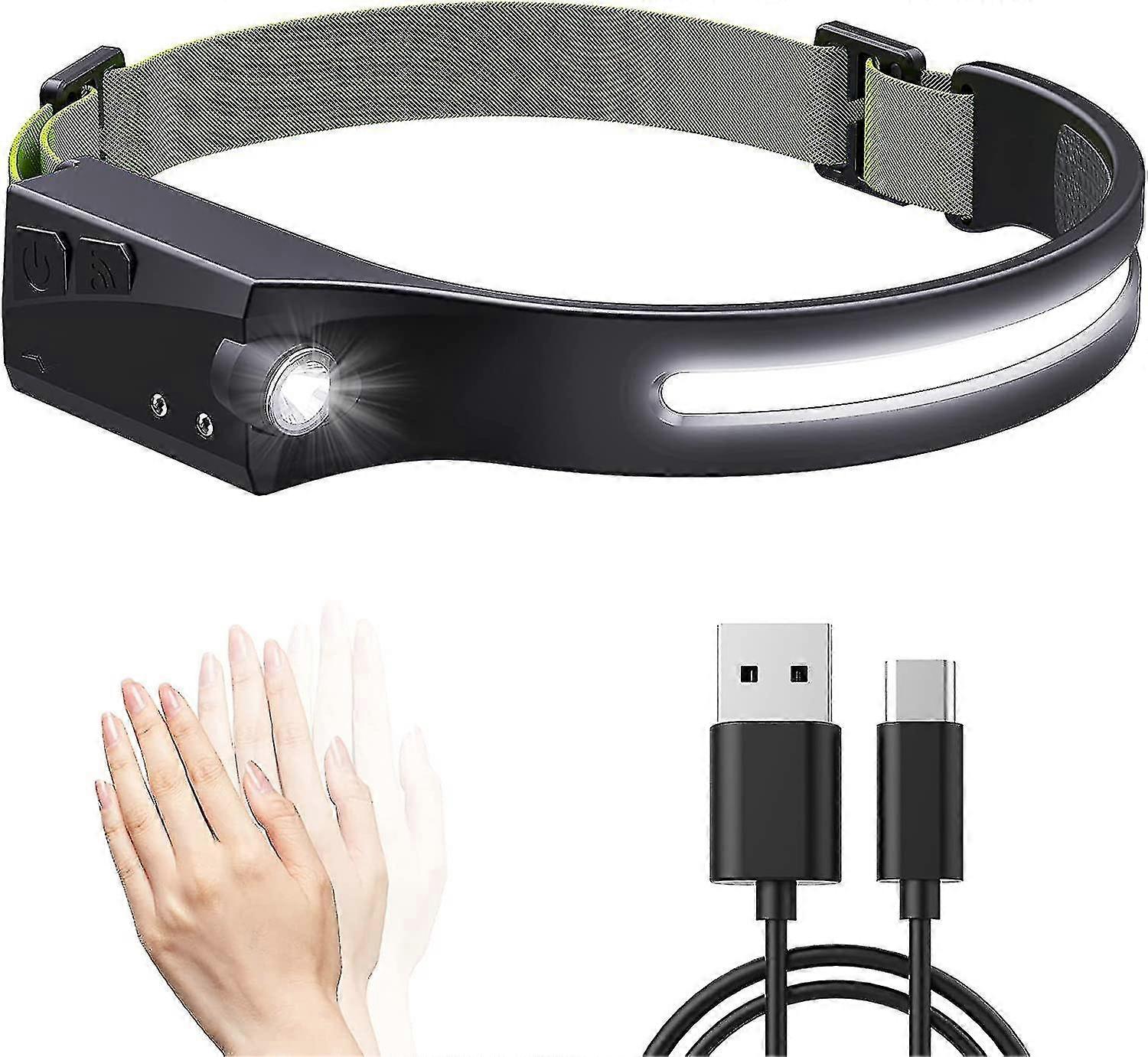 Led Head Torch, Usb Headlamp Rechargeable, 600 Lumens Cob Led Headlight, 80g, Motion Sensor Headtorch With Ipx4 Waterproof For Kids Adults, Running, C