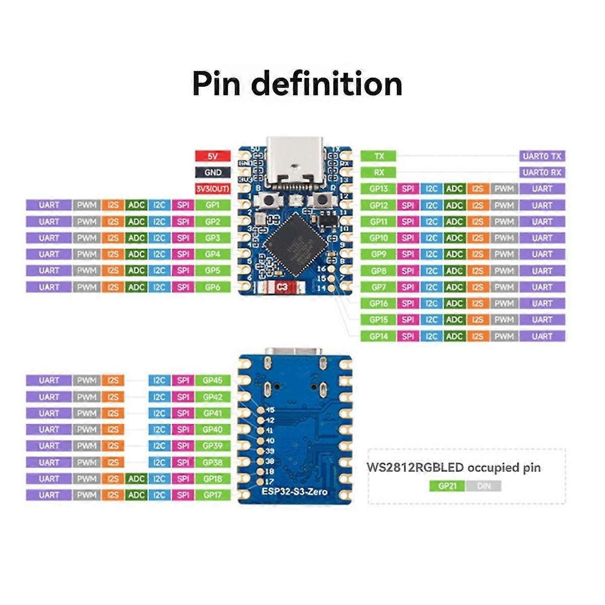 Kit de dezvoltare ESP32-S3 Zero Mini, microcontroler 240MHz, placă de dezvoltare BT 5.0 Mini, Ideal pentru