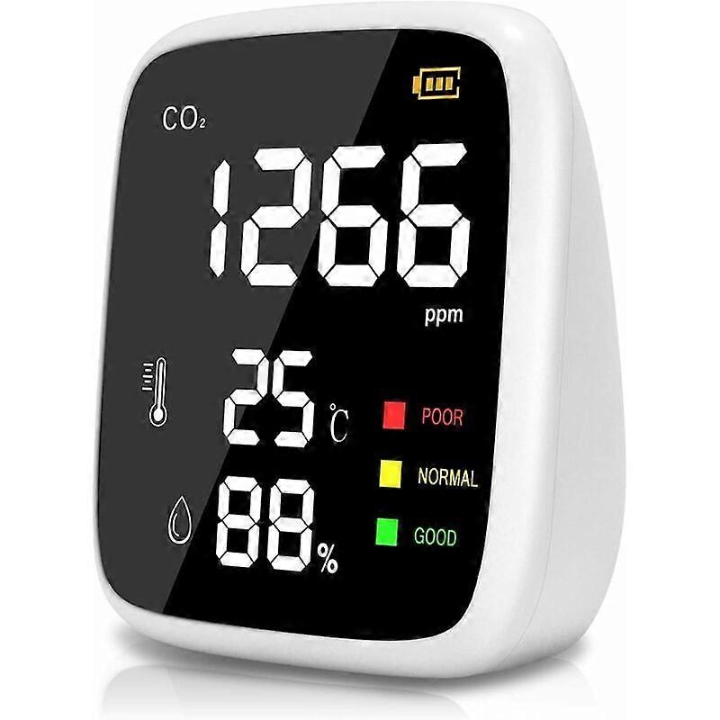 CO2 Detector, 400 to 5000 PPM Home CO2 Sensor, Mini CO2 Detector Meter, High Accuracy Temperature Relative Humidity Tester with 3 Color Indicator Ligh