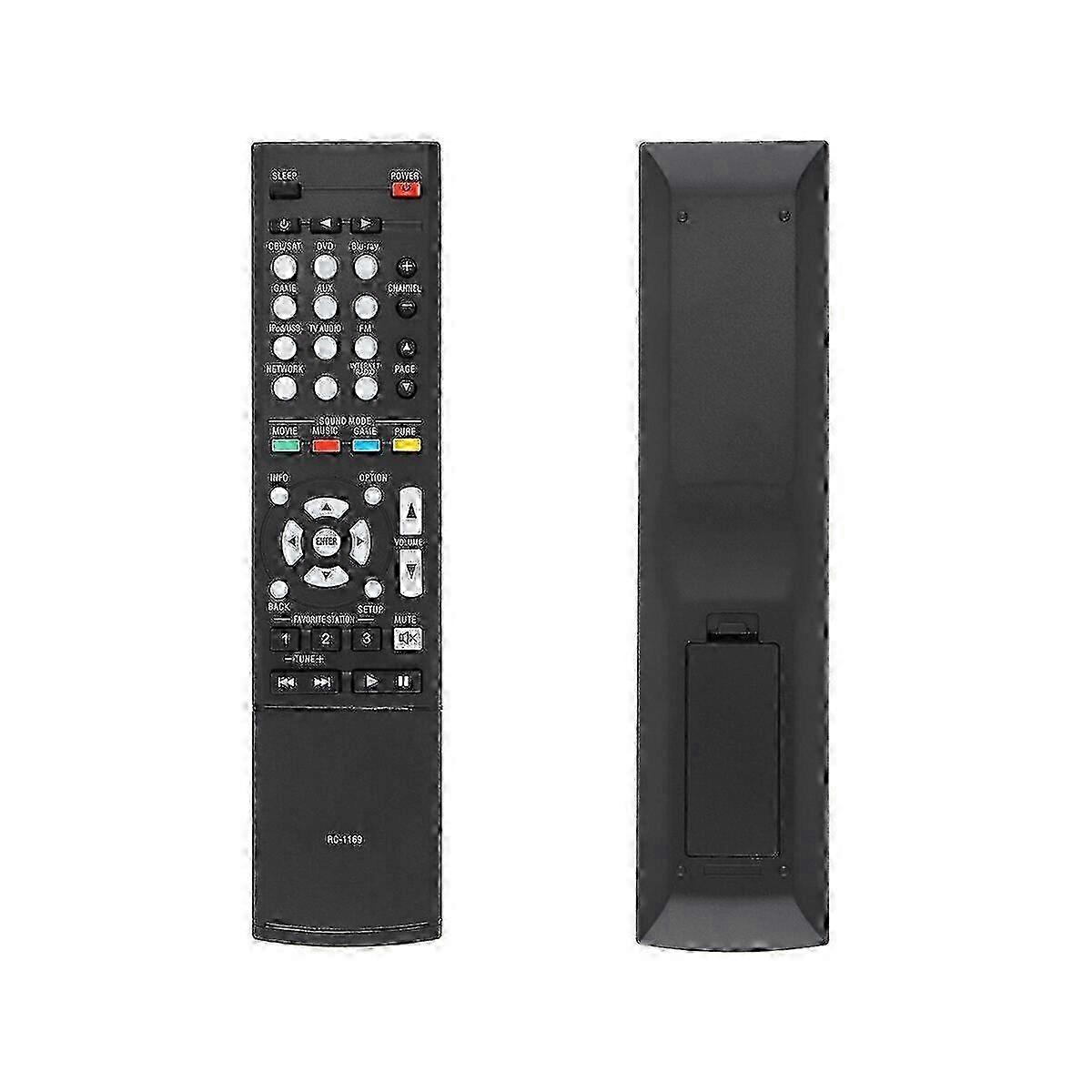 Replacement Remote for DENON AV Receiver Model RC-1169