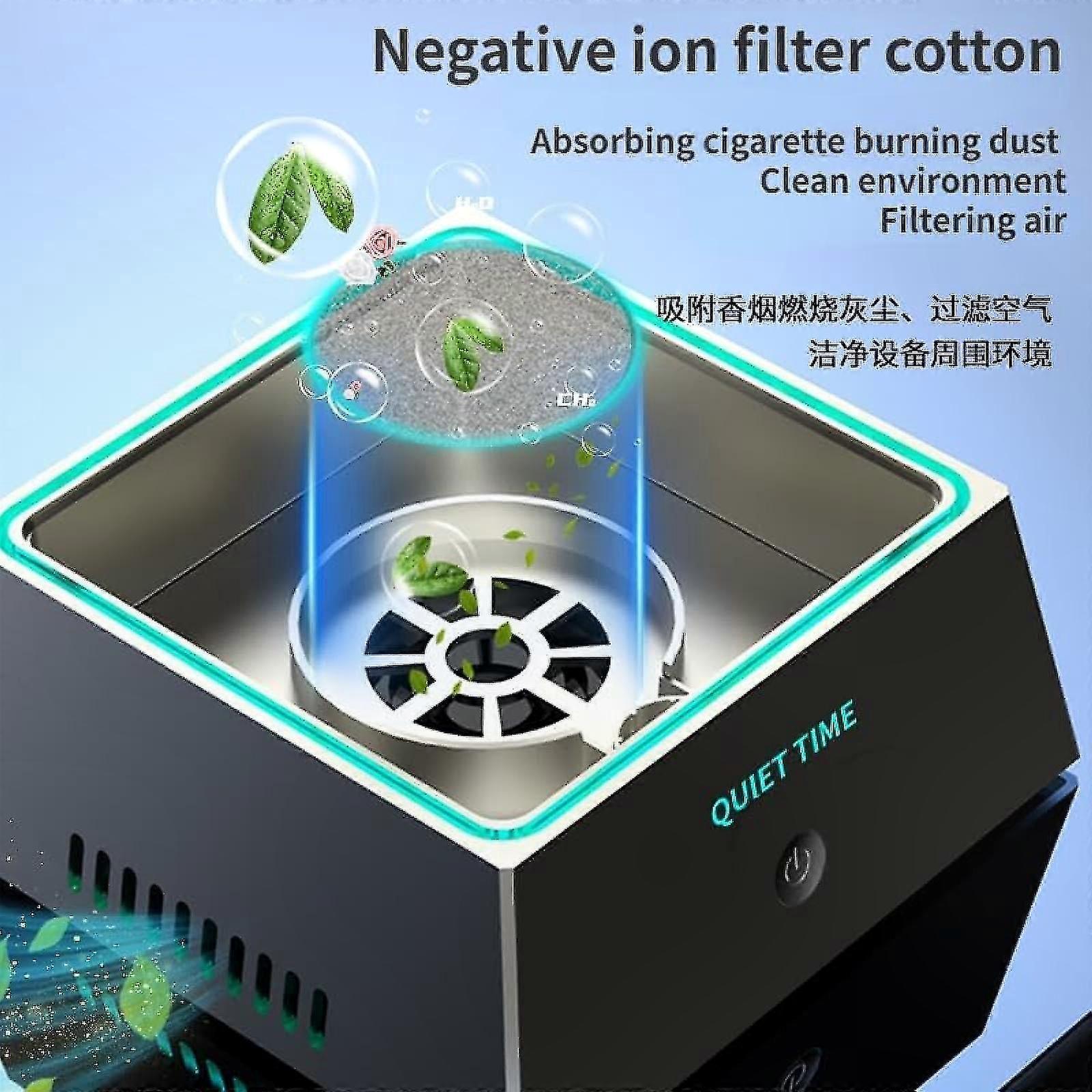 Advanced Air Purifier Ashtray with Aromatherapy Function for Home and Office Use Premium Gift Idea