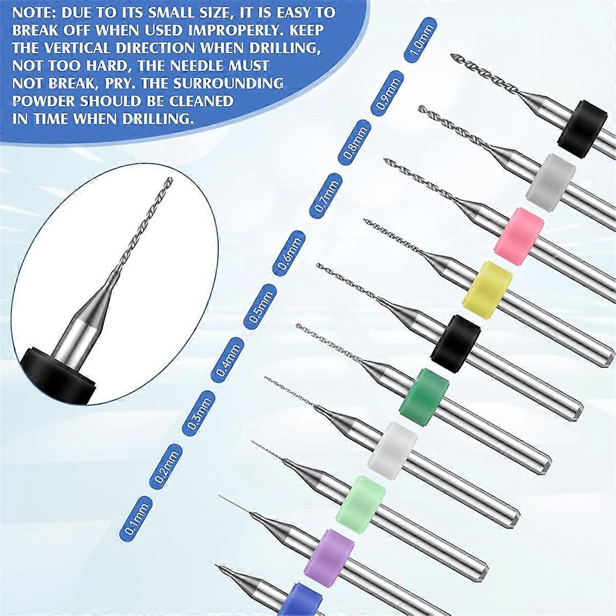57PCS Hand Drill Bits Set, 46 Pcs Pin Vise Micro Twist Drills and 10 Pcs PCB Mini Cutting Bits for R