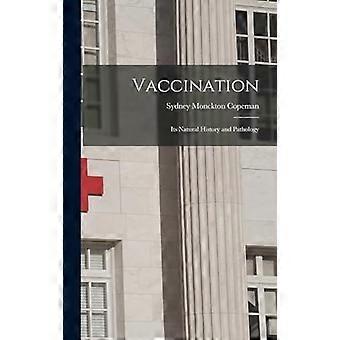 Vaccination its natural history and pathology