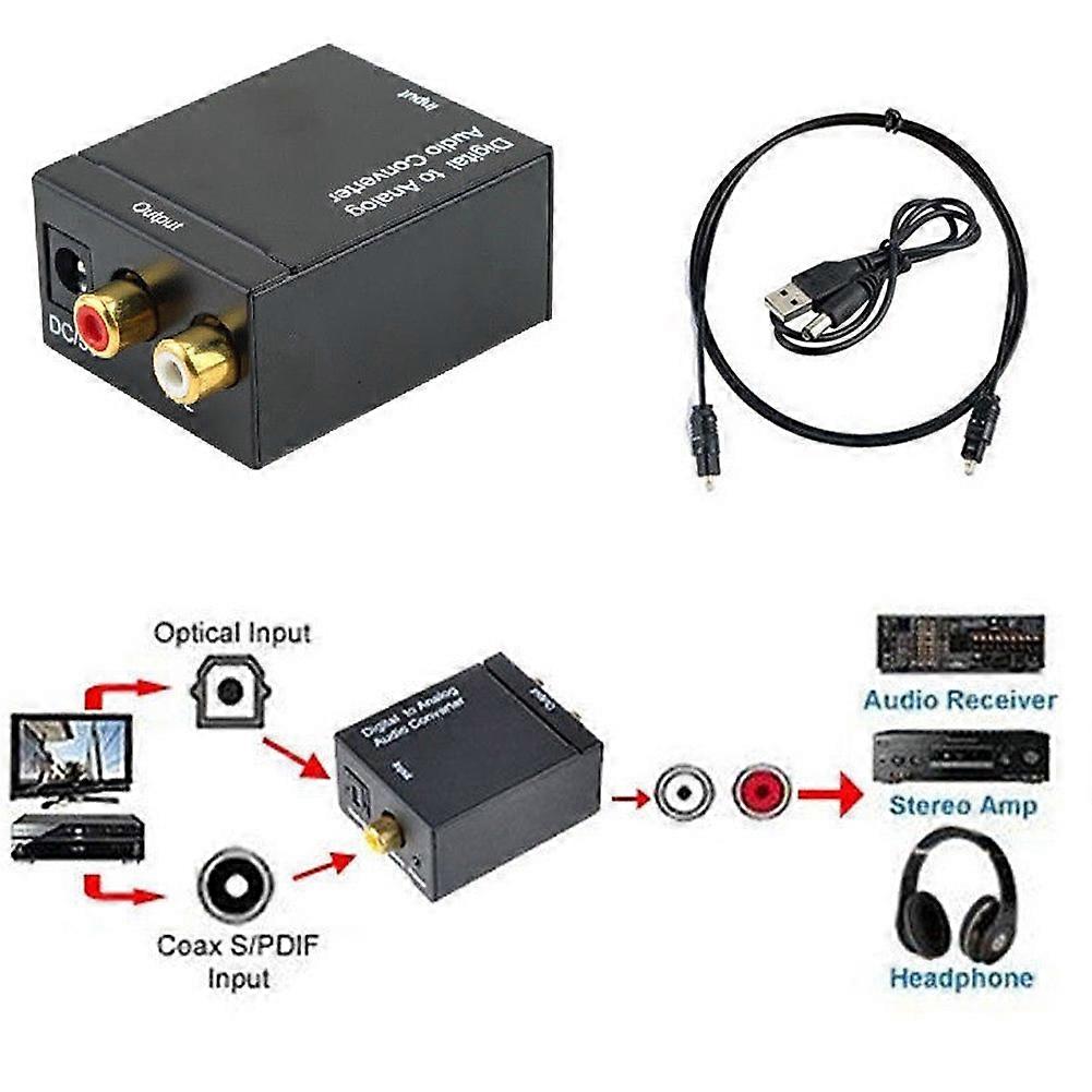 Optical Coaxial Toslink Digital to Analog o Converter Adapter