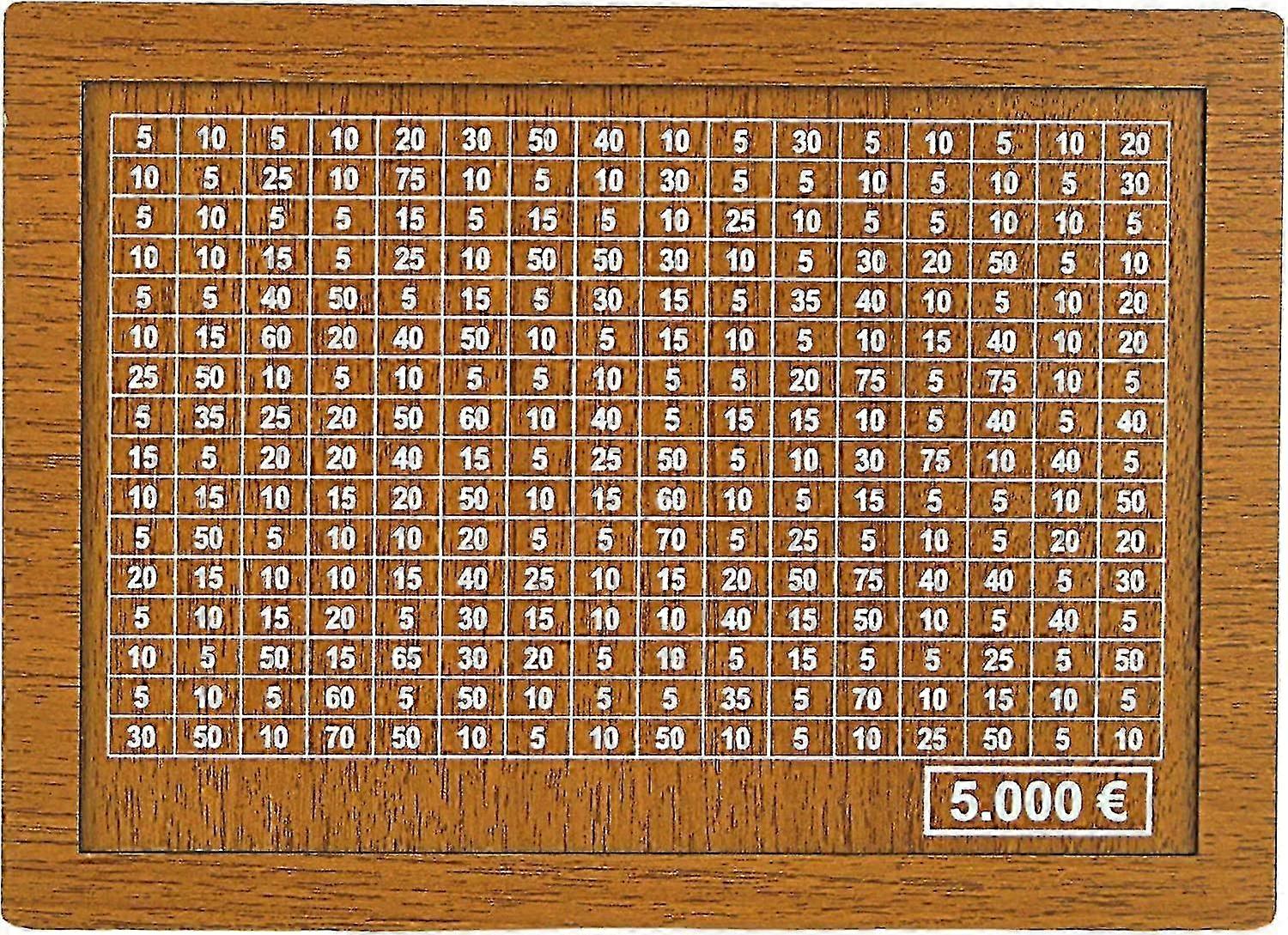 صناديق توفير بأربعة أحجام مع أهداف ادخار وأرقام قابلة للتحديد