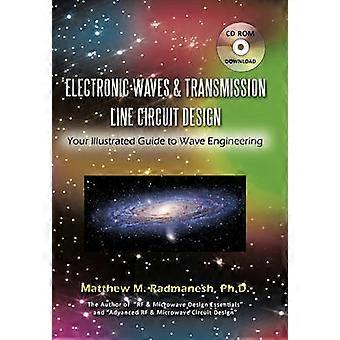 Elektroniske bølger og transmissionslinjekredsløb design