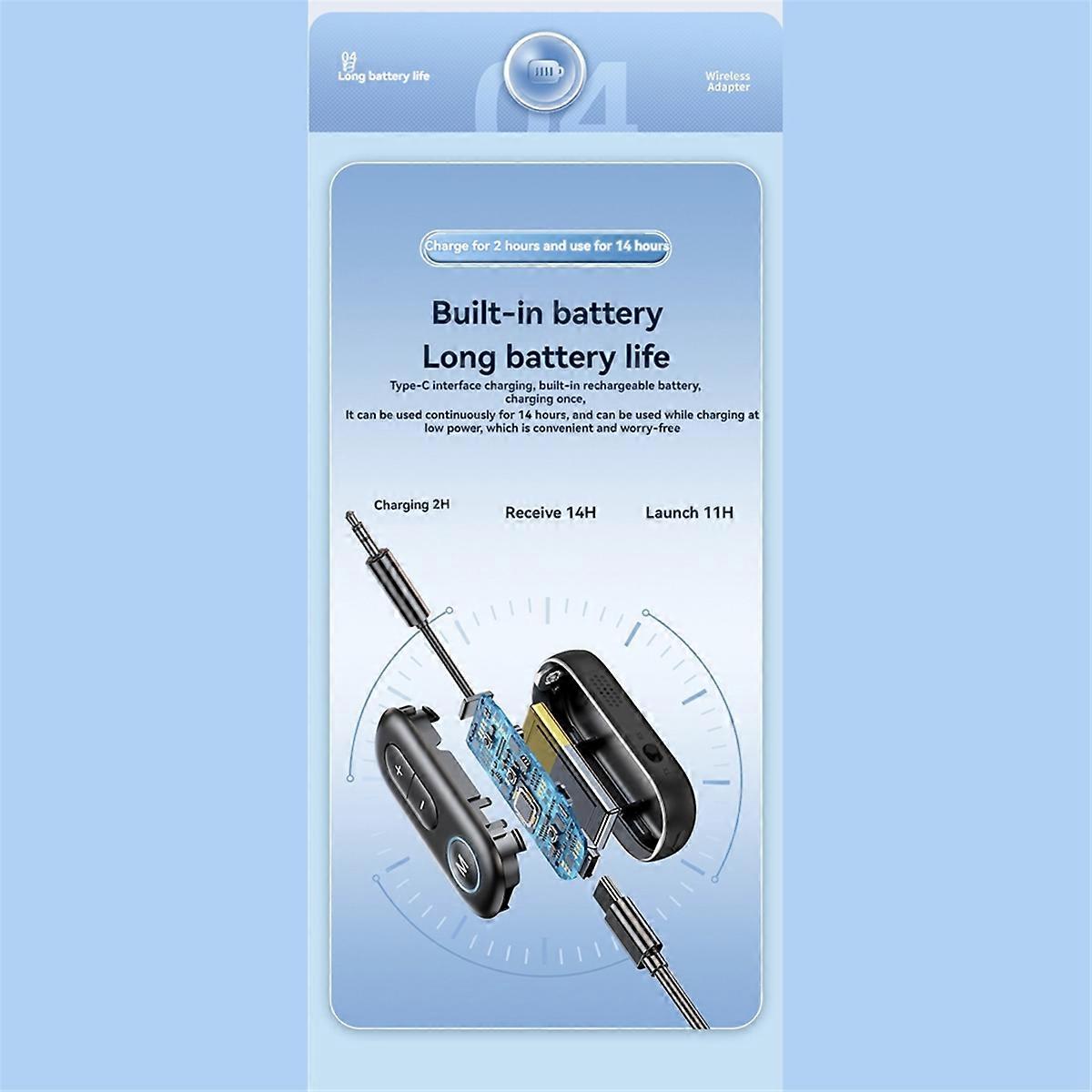 2 IN 1 Bluetooth 5.4 Receiver Transmitter Adapter