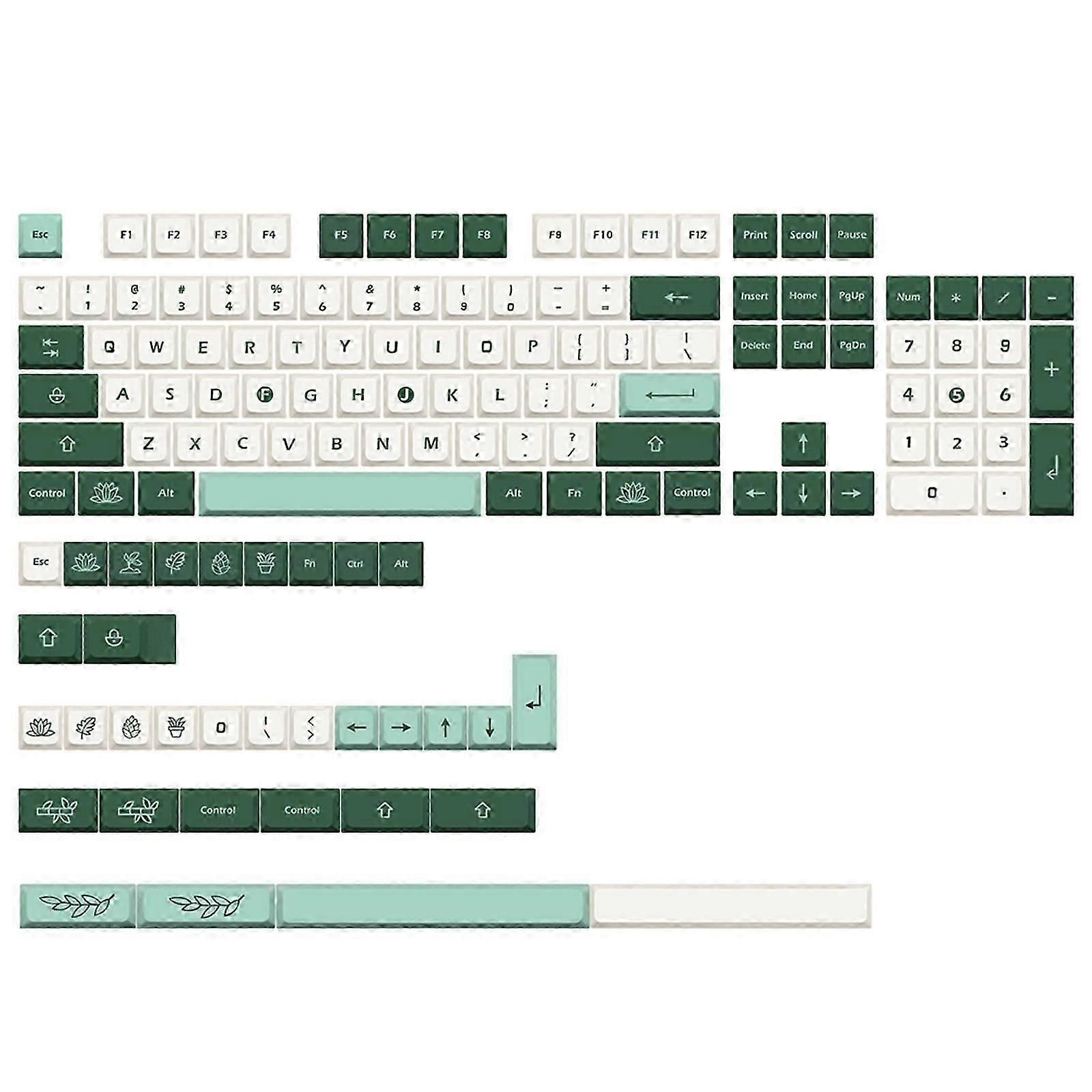 137 Keys/set XDA Profile Botanical Gardens Keycap PBT Dye Sublimation for Key Caps For Mechanical Keyboard With iso Ente