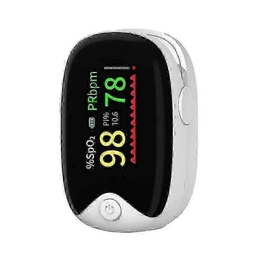 Smart LED Blood Glucose Monitor for Adults - No Prick Testing 2025