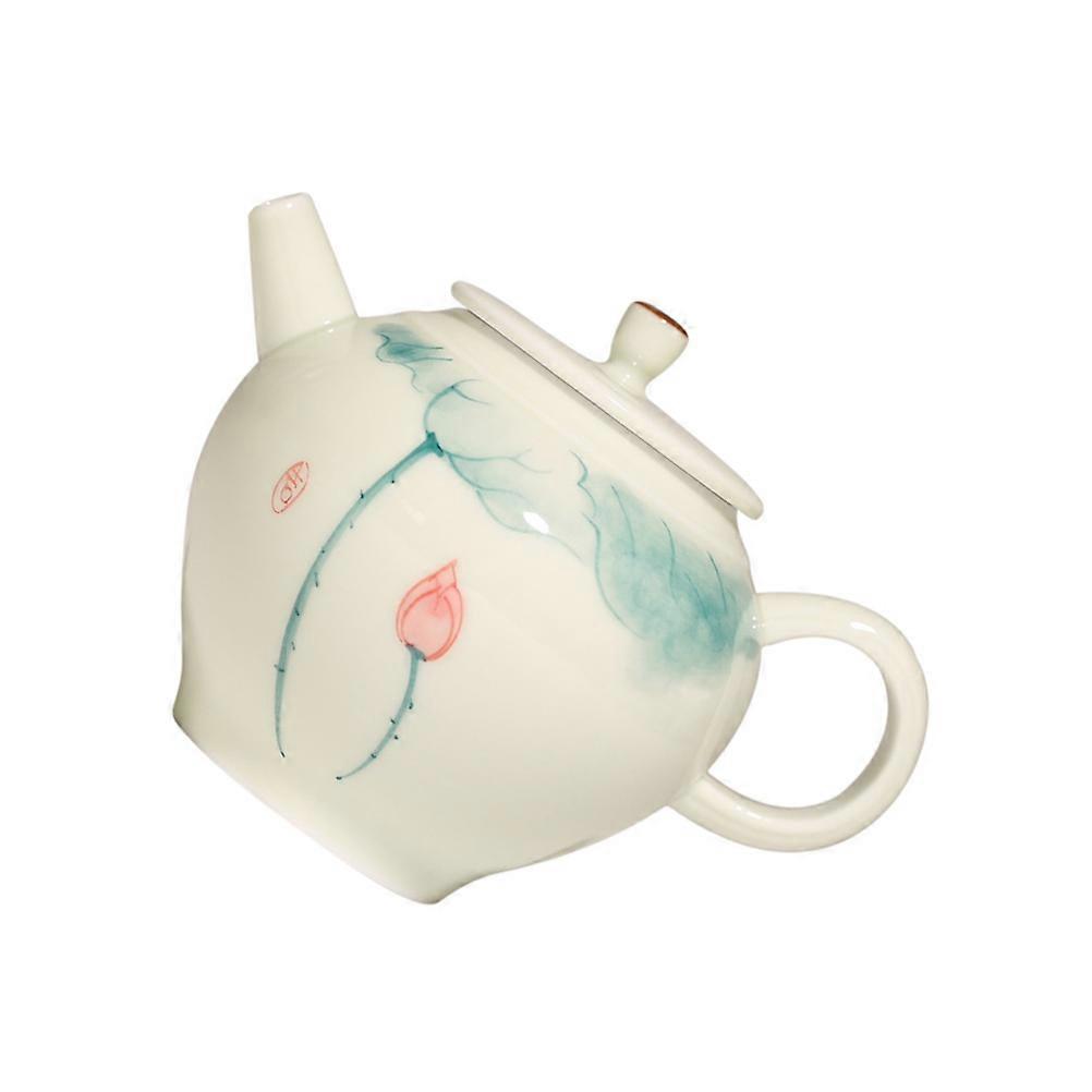 Portable Ceramic Tea Kettle for Home Use 1Pcs Heat-Resistant Teapot