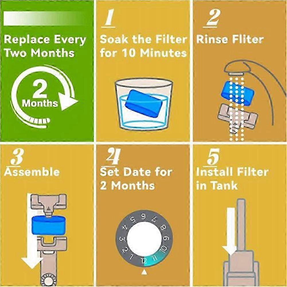 10PCS Replacement Charcoal Water Filters for NINJA ES601 ES701 Espresso Coffee Machine Coffee Activated Carbon Filter