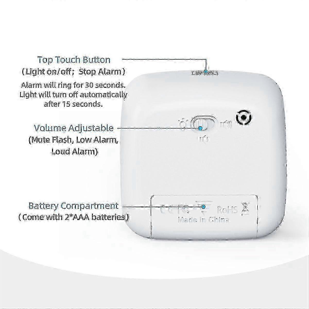 60 Minute Visual Timer with Night Light, Countdown Timer, Pomodoro Timer with Rainbow Pattern, Suita