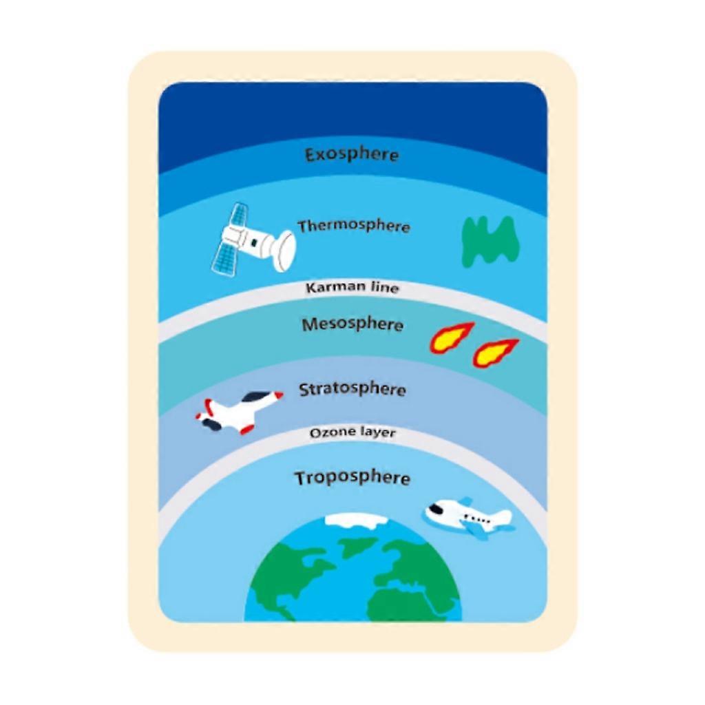 Toddler Early Educational Atmospheric Structure Jigsaw Puzzle Toy Children Building Blocks Toy Hand-eye Coordination Toy