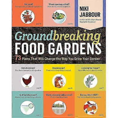 Groundbreaking Food Gardens
