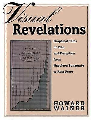 Révélations visuelles