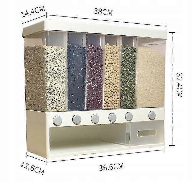 Kitchen Container Moisture-resistant Classification