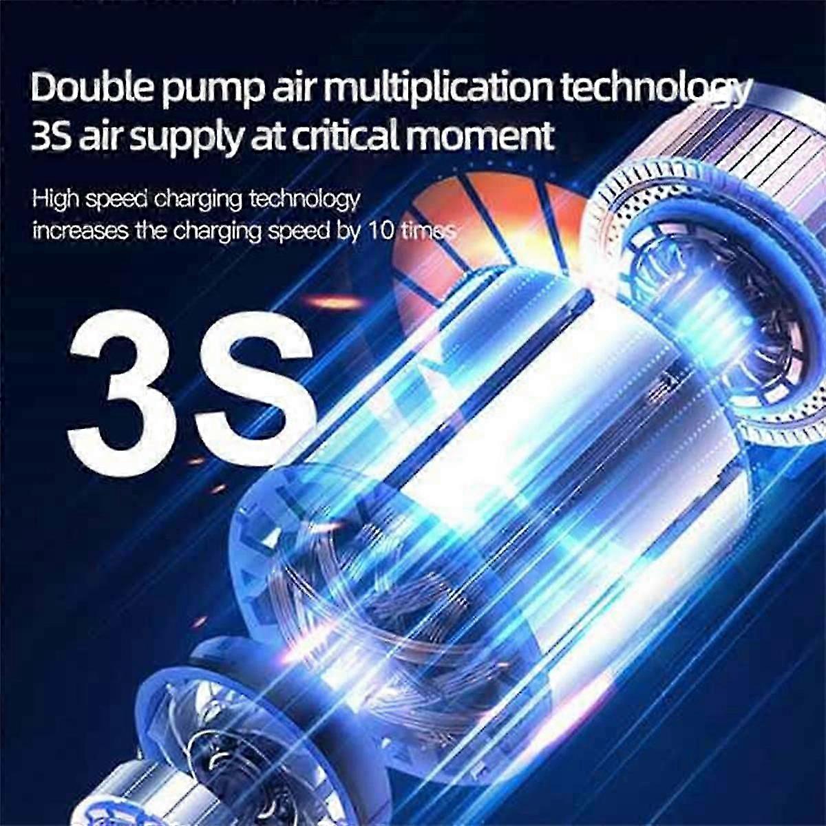Portable Jump With Air Pump Automobile Battery Booster Power Pack With LED Light Multi-Function Tire InflatorNEW