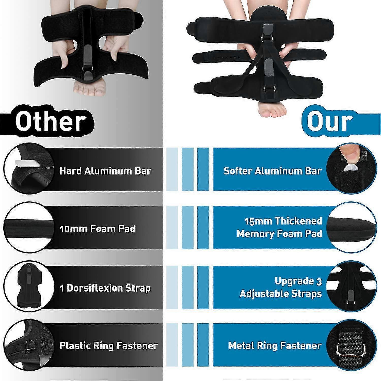 Adjustable Night Splint for Foot Drop, Suitable for Plantar Fasciitis